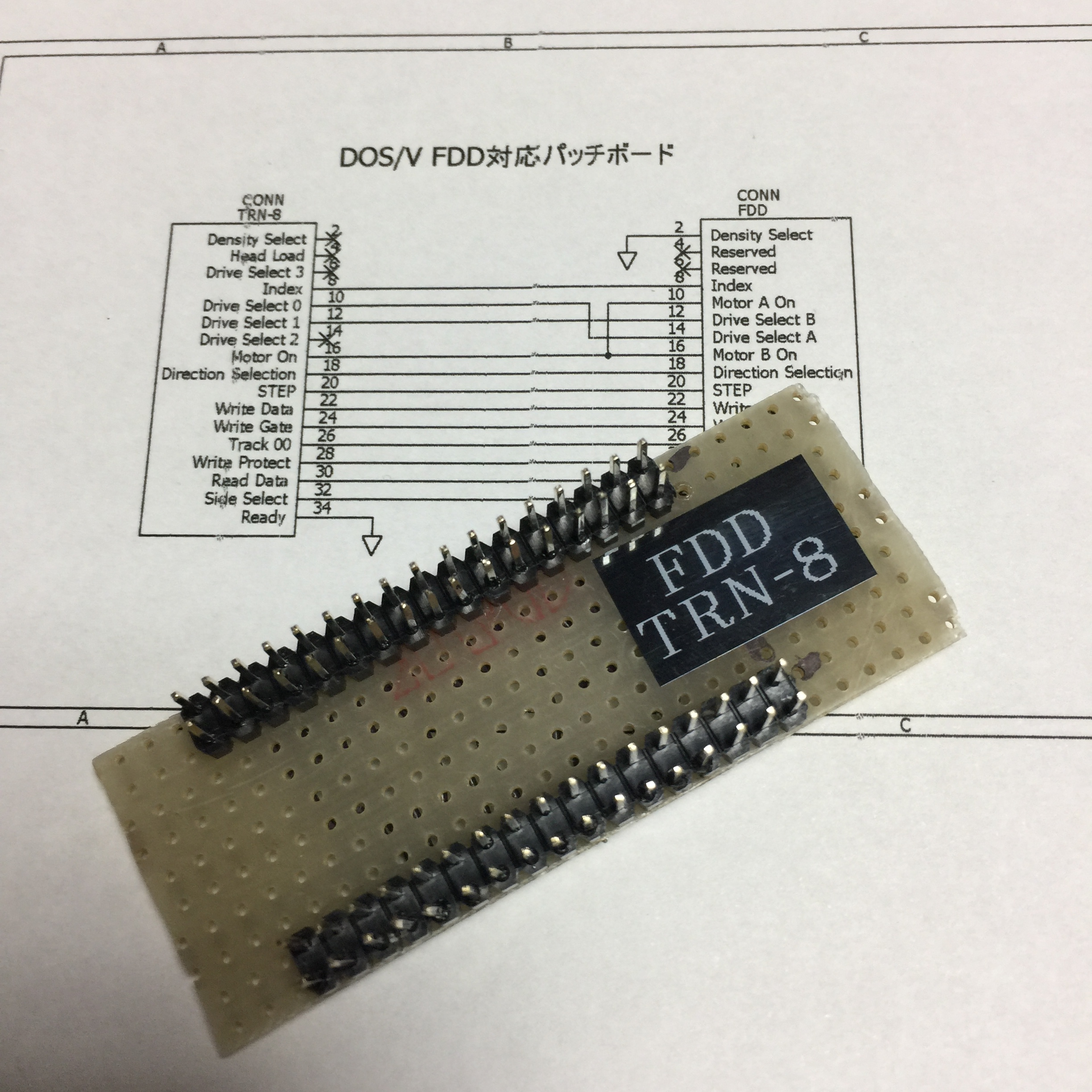 パッチボード